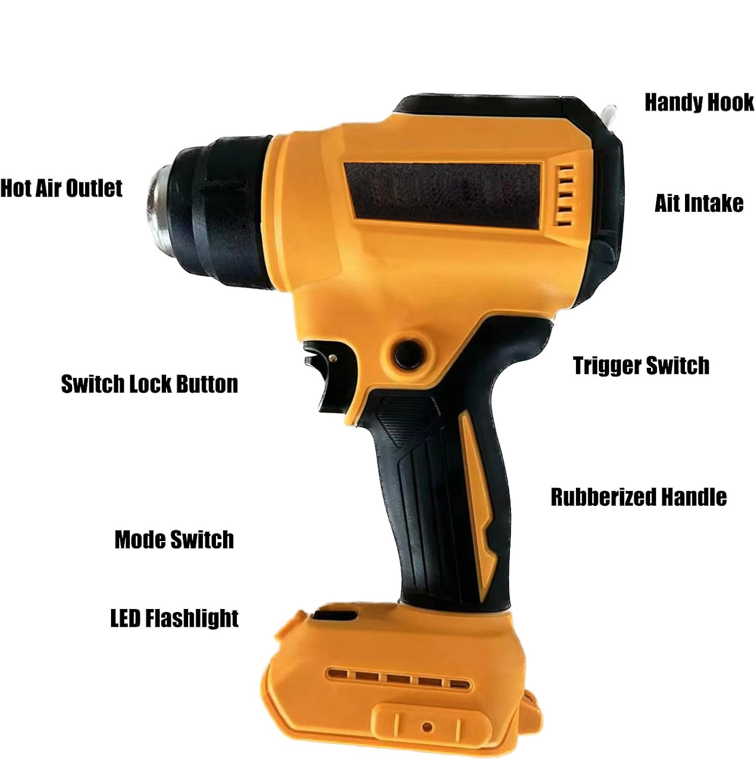 Cordless Heat Gun For Dewalt 1 - Cordless Heat Gun For Shrink Tubing review and price