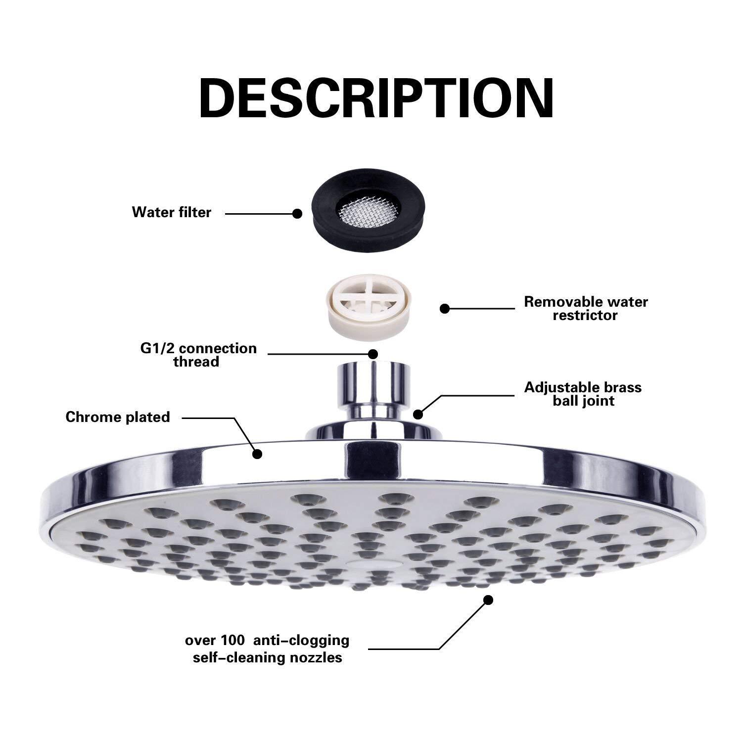 Rainfall Shower Head Big Panel - Plumbing review and price